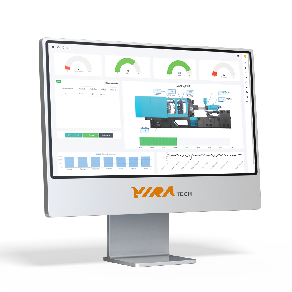 vira 4.0 new